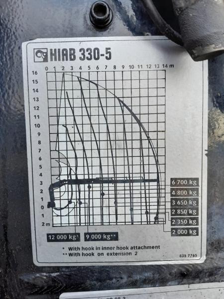 Ladekran HIAB GRUA HIAB 330-5 + JIB 90-3: das Bild 8
